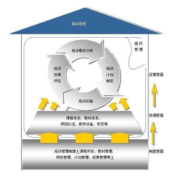 &#19975;&#35937;&#22478;&#32593;&#39029;&#29256;&#45;&#19975;&#35937;&#22478;&#65288;&#20013;&#22269;&#65289;