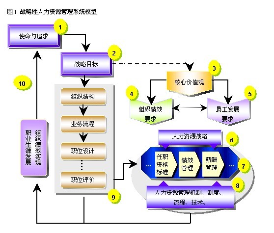 &#19975;&#35937;&#22478;&#32593;&#39029;&#29256;&#45;&#19975;&#35937;&#22478;&#65288;&#20013;&#22269;&#65289;