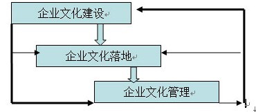 &#19975;&#35937;&#22478;&#32593;&#39029;&#29256;&#45;&#19975;&#35937;&#22478;&#65288;&#20013;&#22269;&#65289;