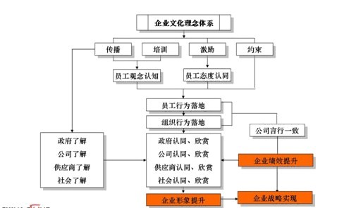 &#19975;&#35937;&#22478;&#32593;&#39029;&#29256;&#45;&#19975;&#35937;&#22478;&#65288;&#20013;&#22269;&#65289;