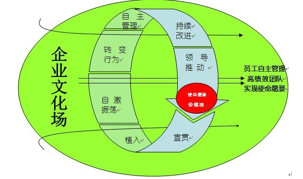 &#19975;&#35937;&#22478;&#32593;&#39029;&#29256;&#45;&#19975;&#35937;&#22478;&#65288;&#20013;&#22269;&#65289;